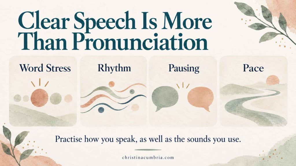 infographic describing what to work on to have clearer speech